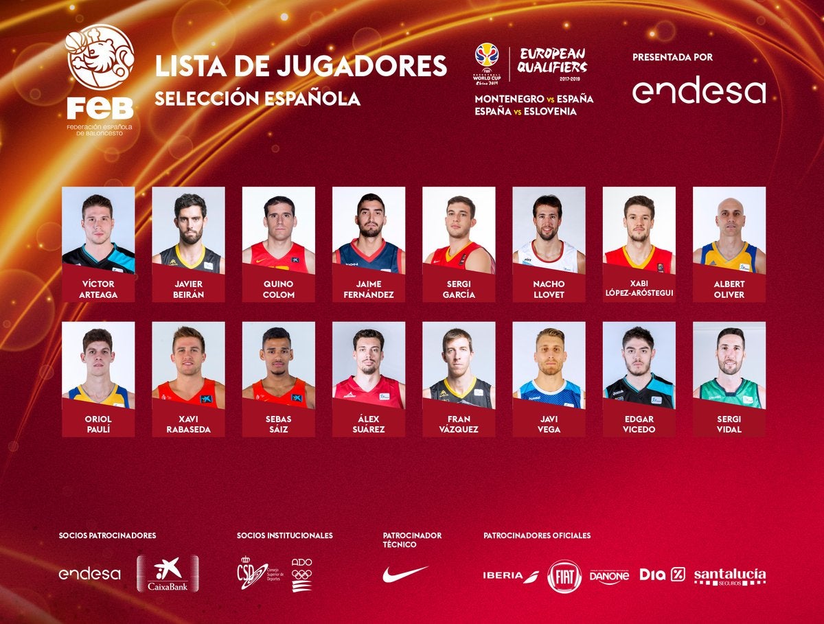 España anuncia su convocatoria para la clasificación para el Mundial: no hay jugadores de la Euroliga España anuncia su convocatoria para la clasificación para el Mundial: no hay jugadores de la Euroliga