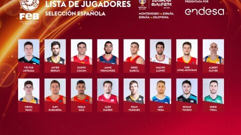 Lista de Espa&ntilde;a para jugar ante Montenegro y Eslovenia