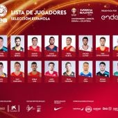 Lista de España para jugar ante Montenegro y Eslovenia
