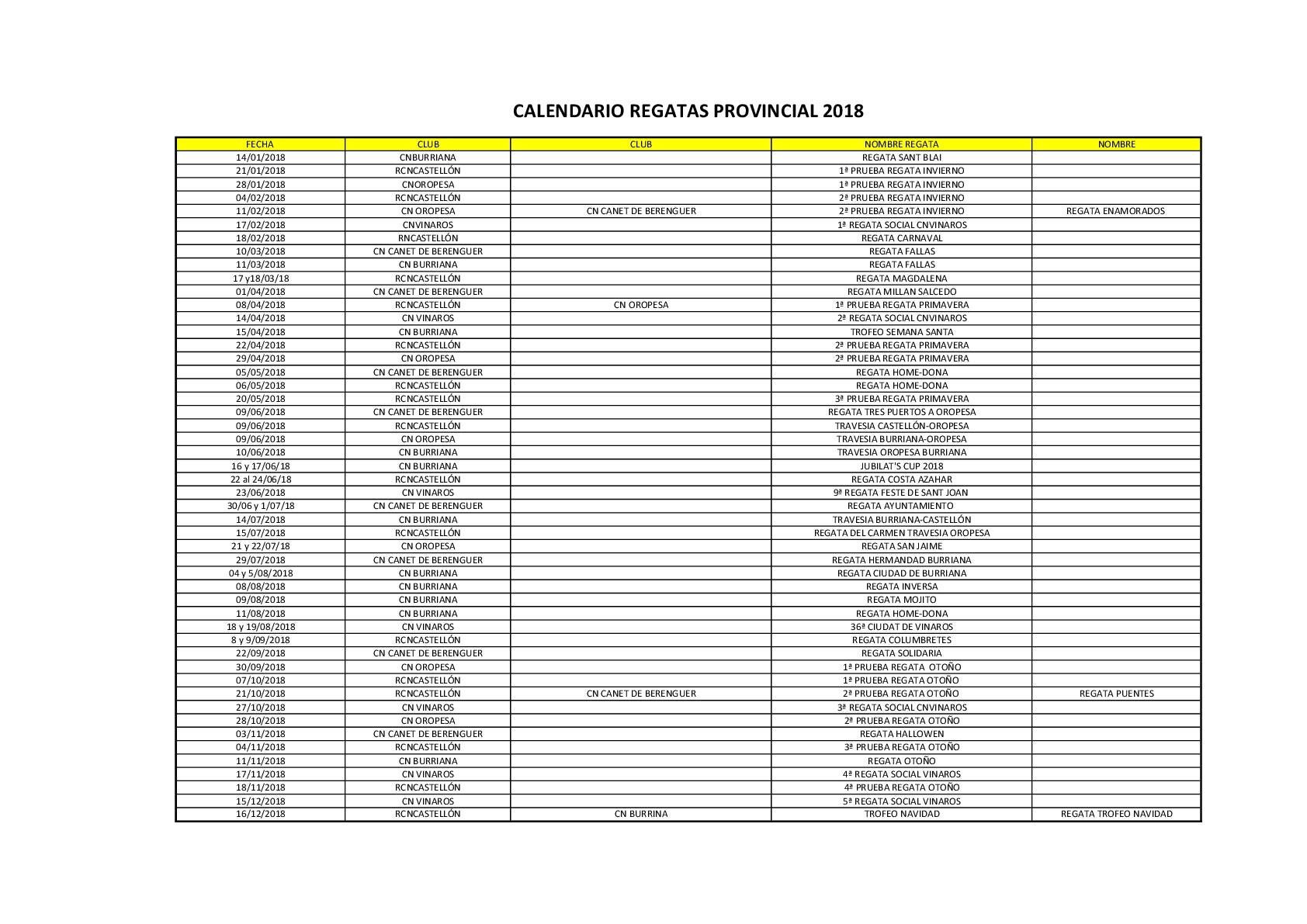 CALENDARIO DE REGATAS CALENDARIO DE REGATAS