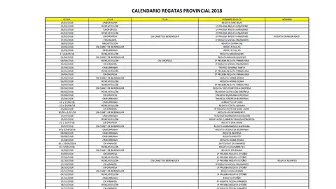 Calendario regatas .