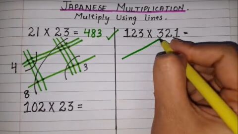 La 'multiplicaci&oacute;n japonesa'