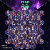 Jugadores elegidos para formar el equipo del año de la UEFA