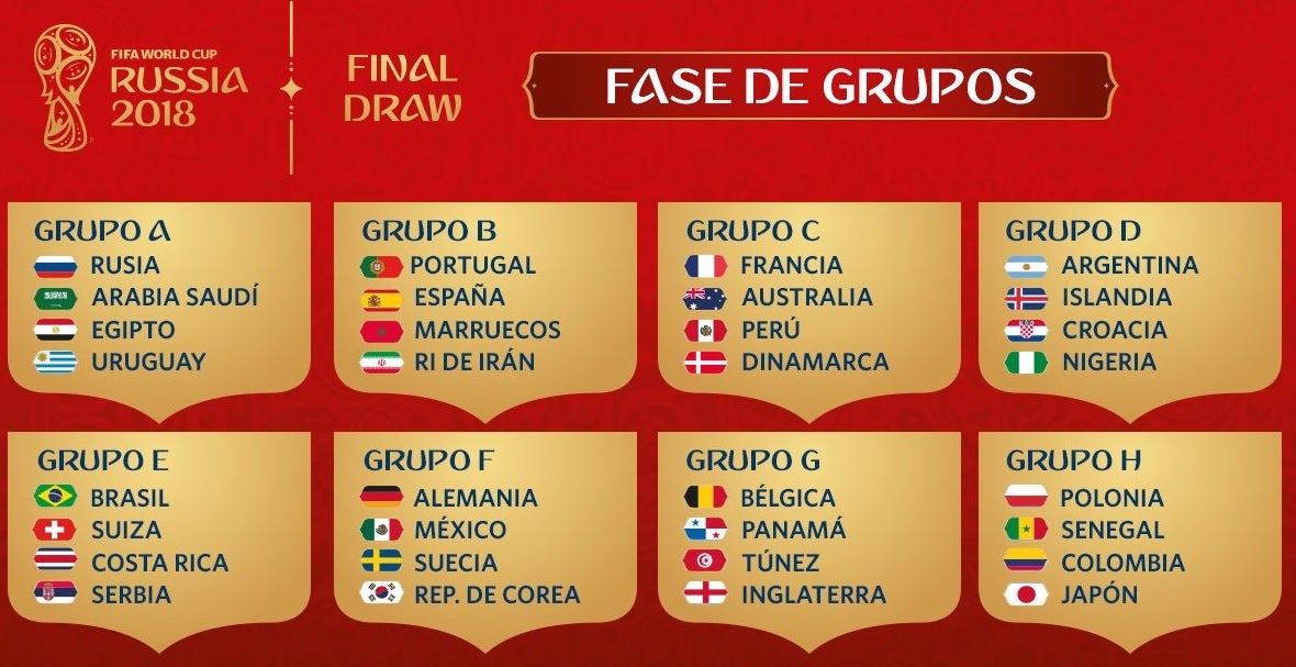 Los cruces de España hasta la final podrían ser Rusia, Argentina y Alemania Los cruces de España hasta la final podrían ser Rusia, Argentina y Alemania