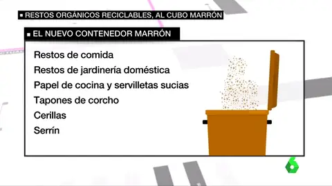 El contenedor marrón, el nuevo cubo para depositar los restos orgánicos reciclables El contenedor marrón, el nuevo cubo para depositar los restos orgánicos reciclables