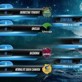 Emparejamientos de la Copa del Rey de basket 2018