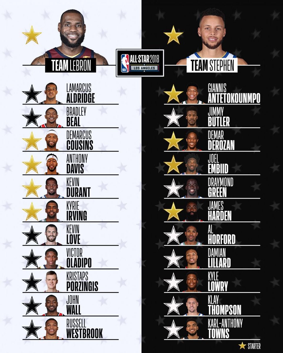 Confirmados los quintetos de LeBron James y Stephen Curry para el All Star de la NBA Confirmados los quintetos de LeBron James y Stephen Curry para el All Star de la NBA