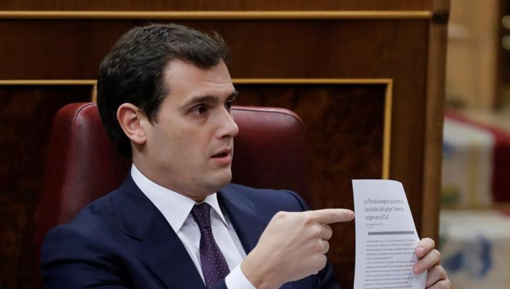 Albert Rivera