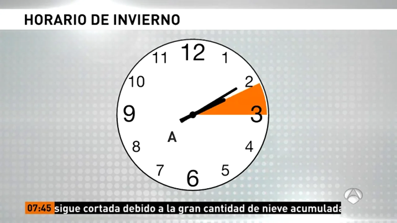 CAMBIO HORARIO