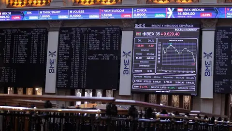 Panel de la Bolsa Panel de la Bolsa