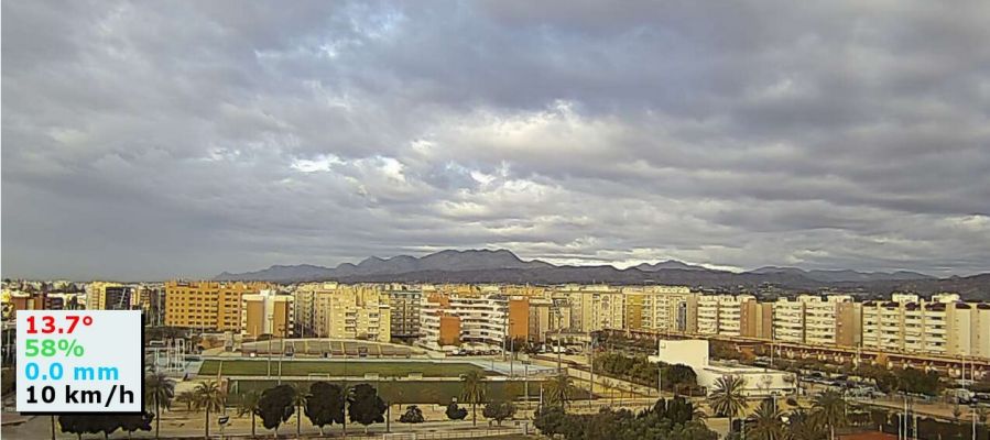 el tiempo santa pola