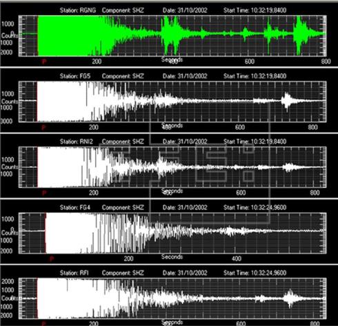 Un terremoto de magnitud 5,2 sacude la región central italiana de Molise Un terremoto de magnitud 5,2 sacude la región central italiana de Molise
