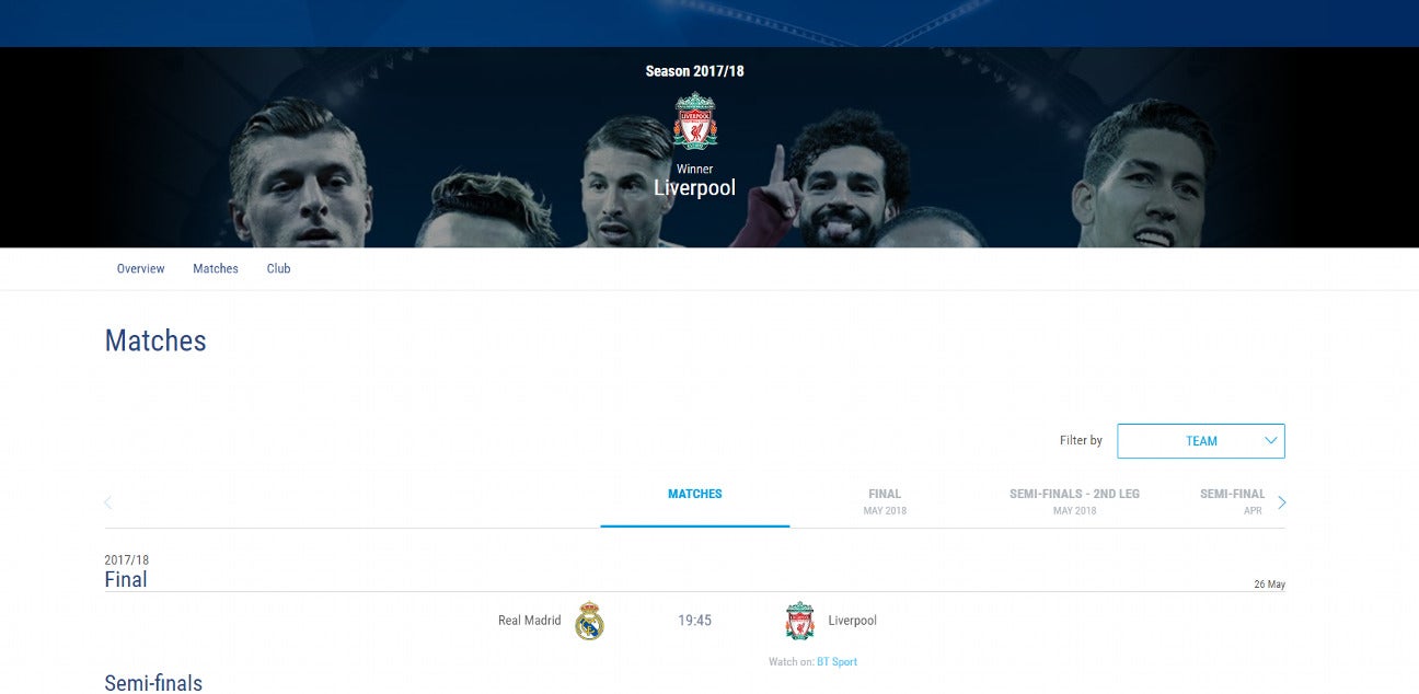La UEFA da por error ganador de la Champions al Liverpool La UEFA da por error ganador de la Champions al Liverpool