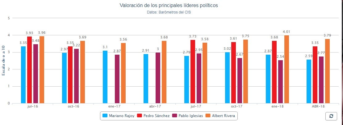 José Miguel de Elías: “Con la volatilidad que vemos últimamente, hay movimientos de voto que hace años eran impensables" José Miguel de Elías: “Con la volatilidad que vemos últimamente, hay movimientos de voto que hace años eran impensables"
