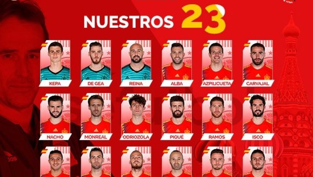 Lista definitiva de España para el Mundial de Rusia