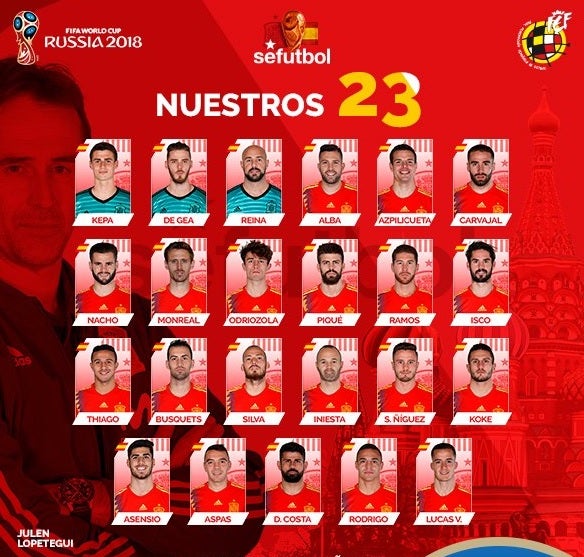 El Sanedrín: Equilibrada lista de Lopetegui para el Mundial a pesar de la ausencia de Morata El Sanedrín: Equilibrada lista de Lopetegui para el Mundial a pesar de la ausencia de Morata