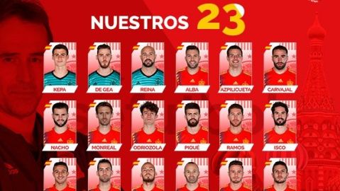 Lista definitiva de Espa&ntilde;a para el Mundial de Rusia