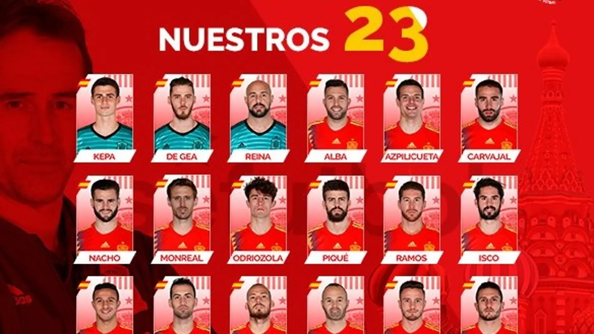 Lista definitiva de España para el Mundial de Rusia