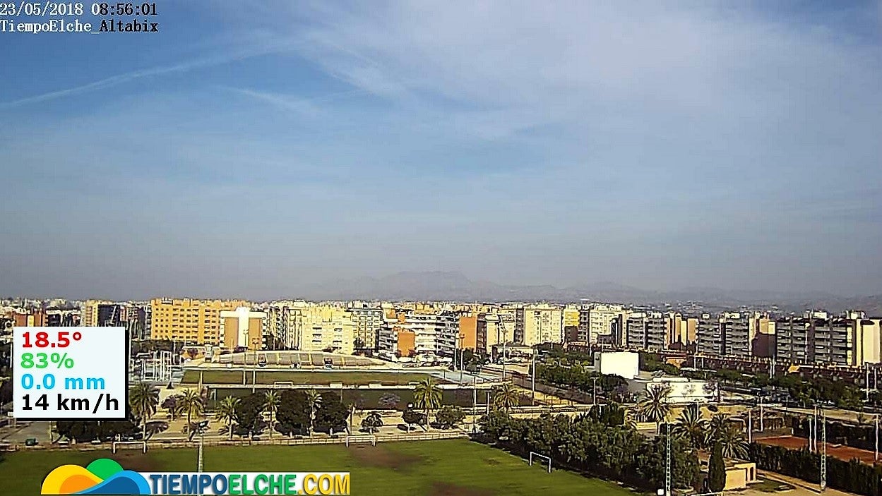Predominan los intervalos de nubes a la espera de la llegada de viento de levante este jueves Predominan los intervalos de nubes a la espera de la llegada de viento de levante este jueves