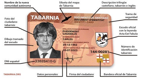 DNI de Tabarnia