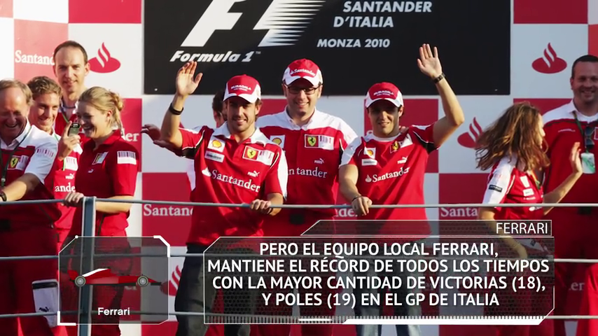 Fórmula 1: Los datos y estadísticas del GP de Italia 2018 en Monza Fórmula 1: Los datos y estadísticas del GP de Italia 2018 en Monza