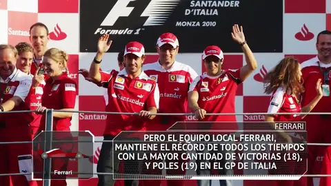 Fórmula 1: Los datos y estadísticas del GP de Italia 2018 en Monza Fórmula 1: Los datos y estadísticas del GP de Italia 2018 en Monza