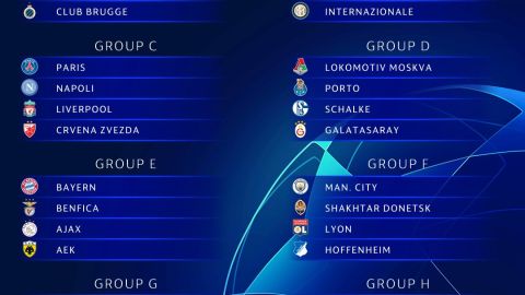 Resultados sorteo Champions League 2018