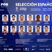 Lista oficial de los 16 jugadores convocados