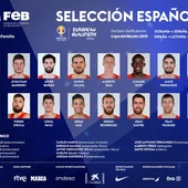 Lista oficial de los 16 jugadores convocados Lista oficial de los 16 jugadores convocados