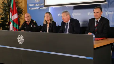 Balance de tráfico de la Dirección de tráfico del Gobierno Vasco Balance de tráfico de la Dirección de tráfico del Gobierno Vasco