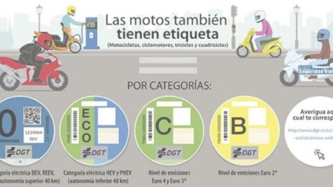 Etiquetas medioambientales para motos