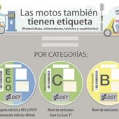 Etiquetas medioambientales para motos