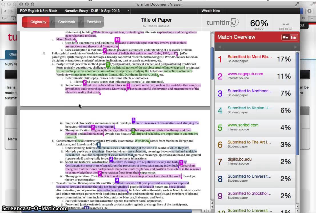 Tertulia: Todo lo que hemos aprendido sobre el Turnitin Tertulia: Todo lo que hemos aprendido sobre el Turnitin