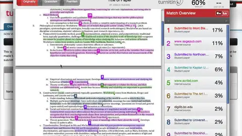 Turnitin, programa detector de plagio Turnitin, programa detector de plagio