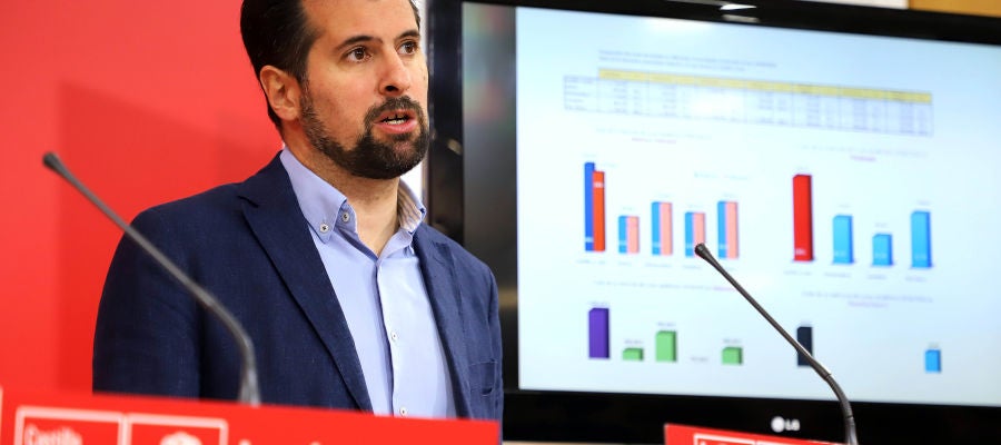 El secretario general del PSCyL-PSOE y candidato a la Presidencia de la Junta, Luis Tudanca El secretario general del PSCyL-PSOE y candidato a la Presidencia de la Junta, Luis Tudanca