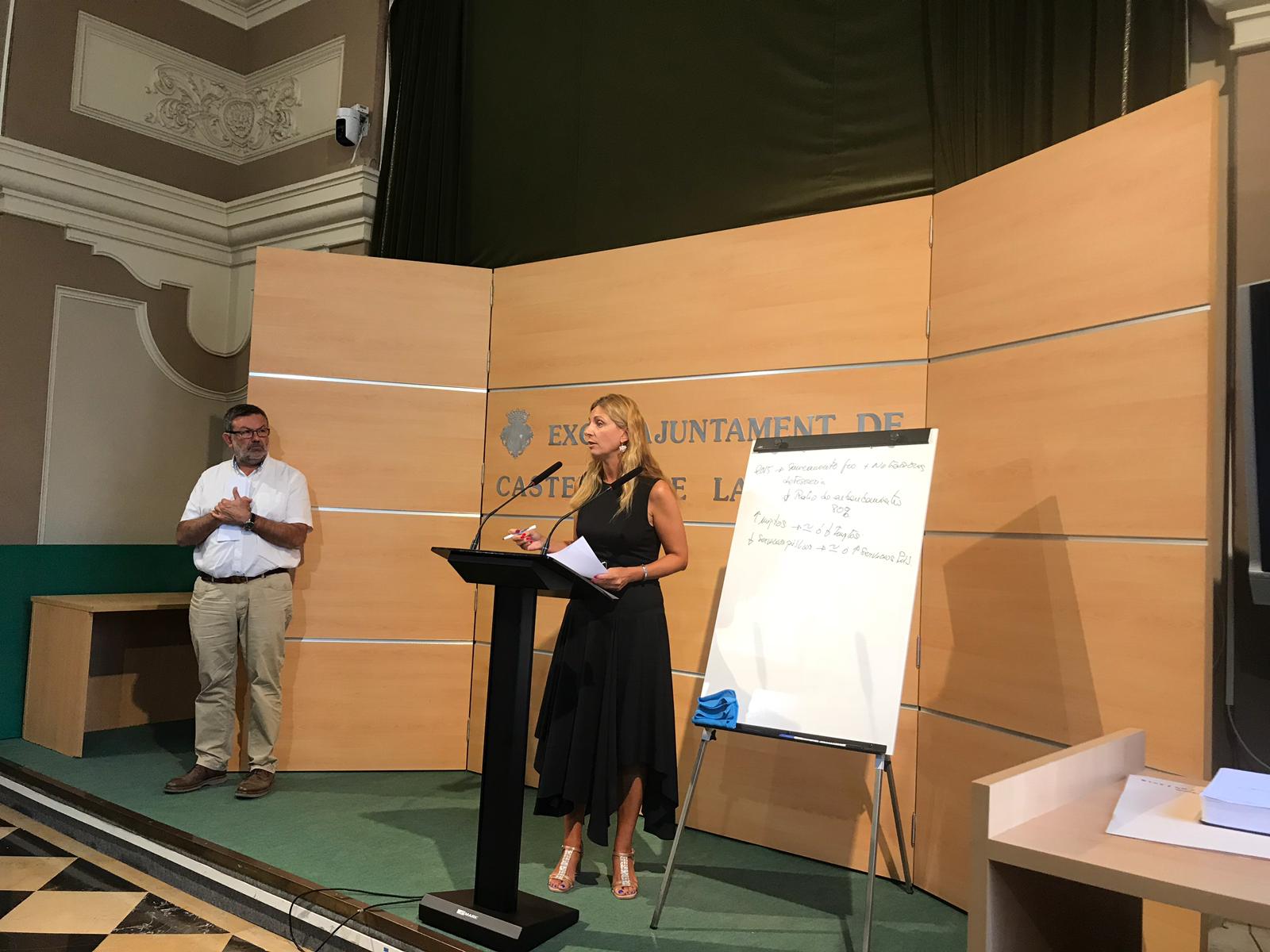 Marco presume de las cuentas saneadas del Ayuntamiento con una bajada del endeudamiento municipal del 80 al 18% Marco presume de las cuentas saneadas del Ayuntamiento con una bajada del endeudamiento municipal del 80 al 18%