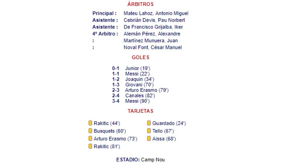 El acta de Mateu Lahoz del Barcelona - Betis