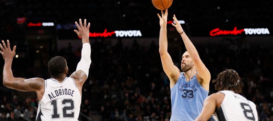 Marc Gasol, en acción ante los Spurs Marc Gasol, en acción ante los Spurs