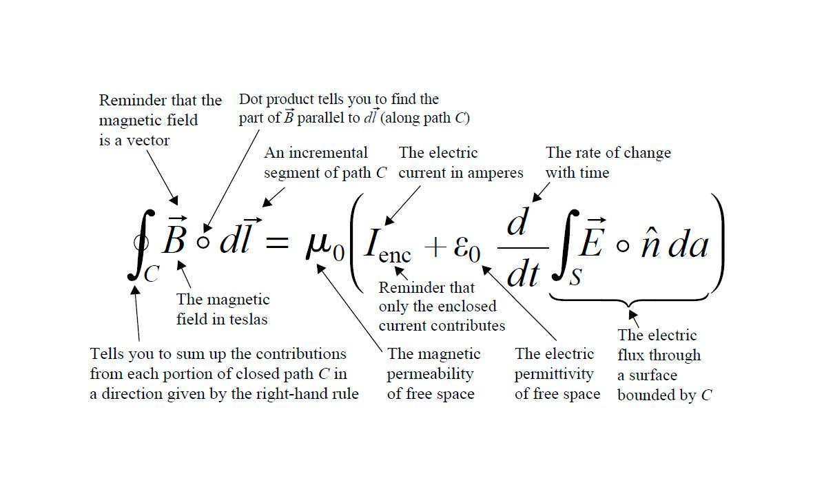 Vol. 181 "Electromagnetismo" Vol. 181 "Electromagnetismo"