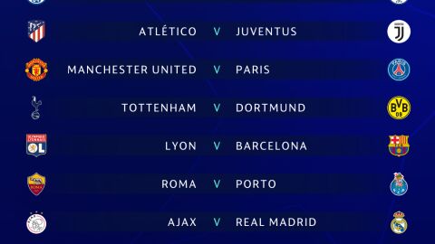 Sorteo Champions octavos