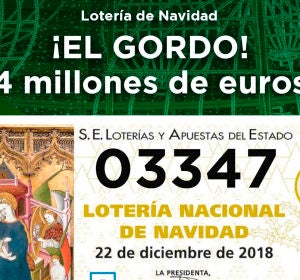 El Gordo de Navidad 2018 El Gordo de Navidad 2018