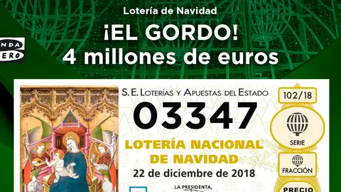 El Gordo de Navidad 2018 El Gordo de Navidad 2018
