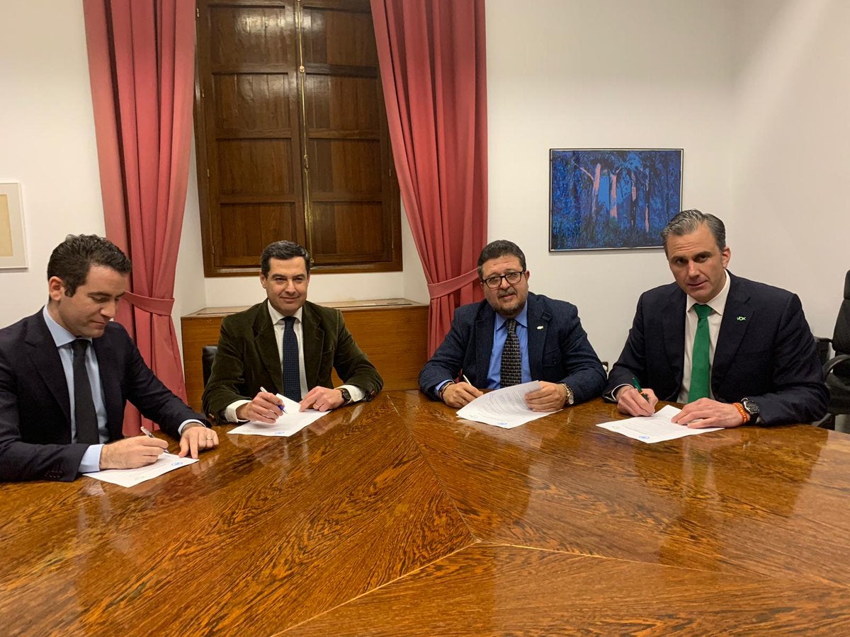 Las preguntas de Amón: "¿El órdago de Vox al PP era finalmente un farol?" Las preguntas de Amón: "¿El órdago de Vox al PP era finalmente un farol?"