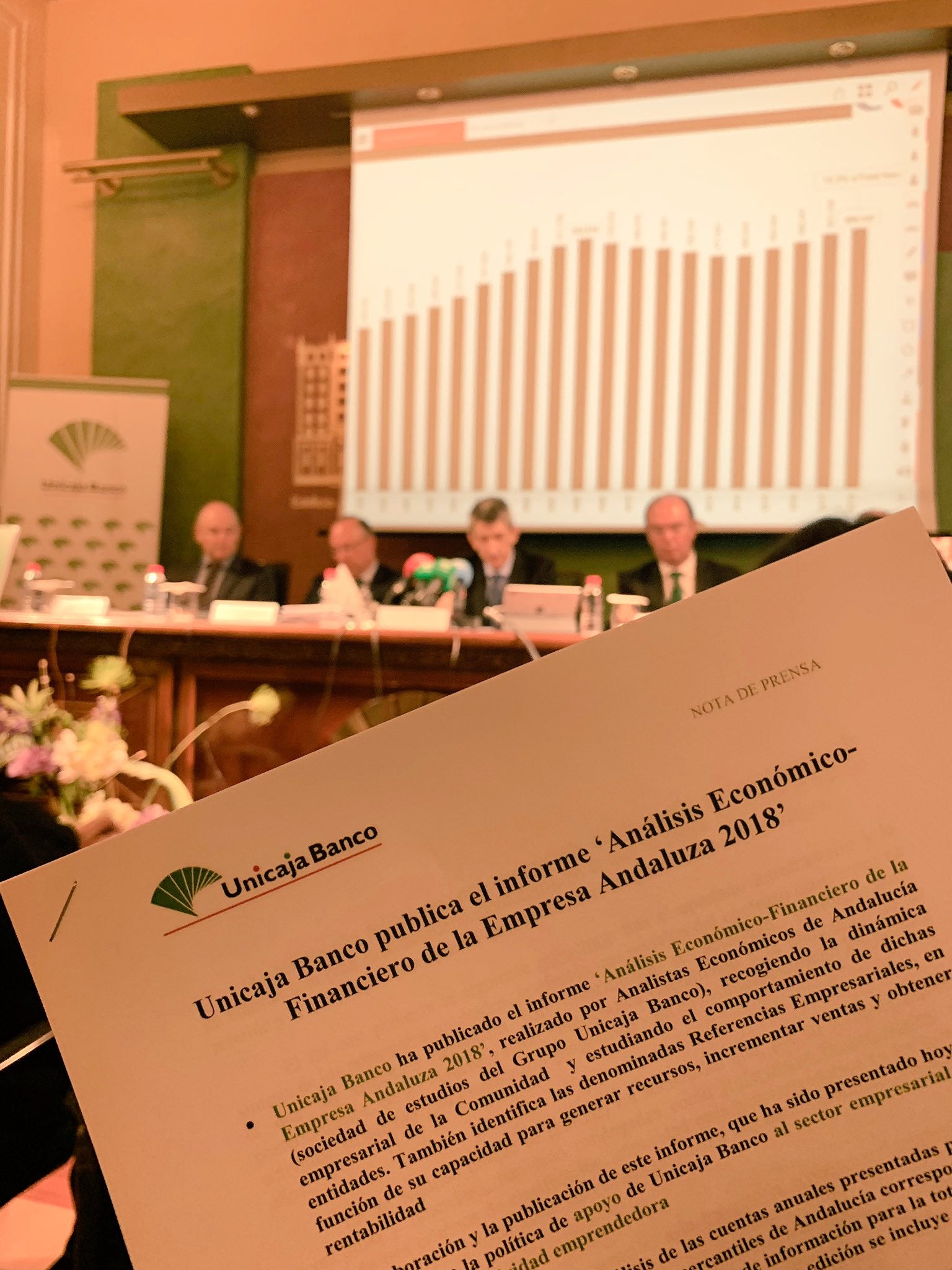 Málaga lidera el número de empresas en la región Málaga lidera el número de empresas en la región