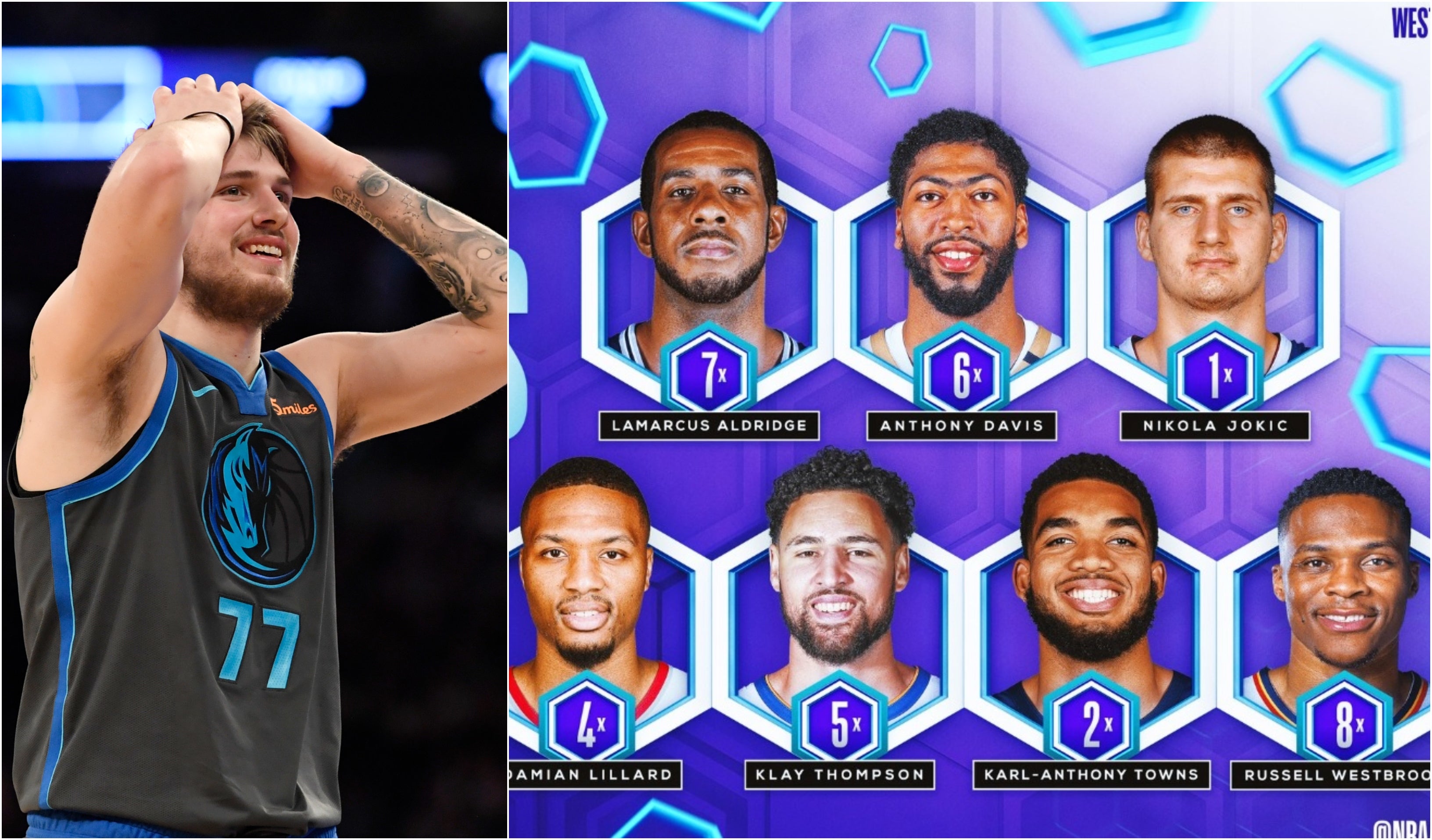 Luka Doncic no estará en el 'All Star Game' de Charlotte: fuera de la lista de siete reservas del Oeste Luka Doncic no estará en el 'All Star Game' de Charlotte: fuera de la lista de siete reservas del Oeste