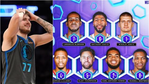 Luka Doncic, fuera de la lista de reservas de la Conferencia Oeste para el All Star Game