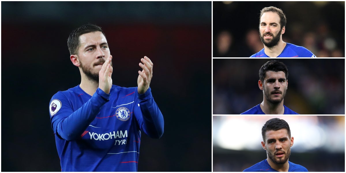 Todos los detalles de la sanción del Chelsea: ¿Cómo afectará a Hazard, Morata, Higuaín y Kovacic? Todos los detalles de la sanción del Chelsea: ¿Cómo afectará a Hazard, Morata, Higuaín y Kovacic?