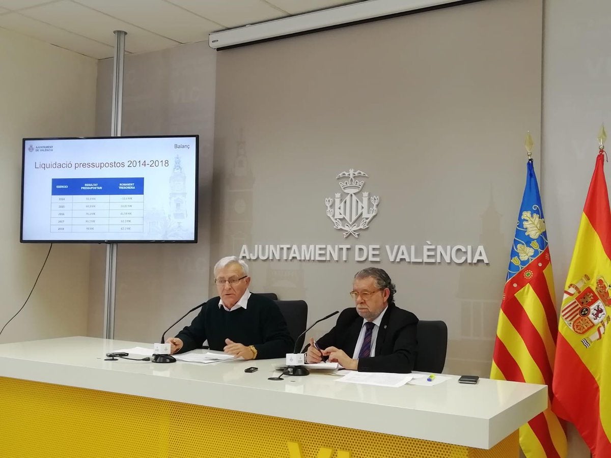 El tripartito asegura que ha invertido en València un 70 por ciento más que el PP El tripartito asegura que ha invertido en València un 70 por ciento más que el PP