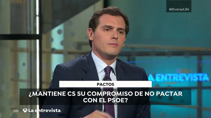 Entrevista a Albert Rivera Entrevista a Albert Rivera