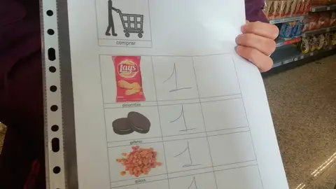 Lista de la compra de personas con autismo Lista de la compra de personas con autismo